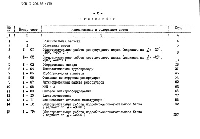 Состав альбома. Типовой проект 705-1-206.86Альбом 8 Сметы