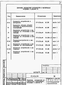 Состав альбома. Типовой проект 67-019с.86Альбом 6 Ведомости потребности в материалах