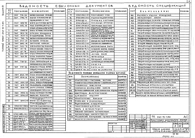 Состав альбома. Типовой проект 261-10-5.85Альбом 0 Материалы для привязки и чертежи нулевого цикла работ