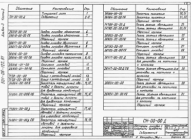 Состав альбома. Типовой проект 501-05-122.91Альбом 3 Светофоры линзовые с наборными головками.Часть 2 Оснастка светофоров.