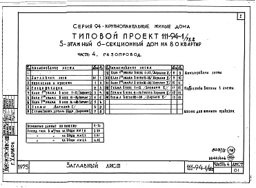 Состав альбома. Типовой проект 111-94-1/75.2Альбом 5 Часть 1 Архитектурно-строительные чертежи выше отм.0.000. Часть 2 Отопление и вентиляция выше отм.0.000 Раздел 2-1 С радиаторами и конвекторами. Часть 3 Водоснабжение и канализация. Часть 4 Газопровод. Часть 5 Электрооборудование. Часть 6 Слабото