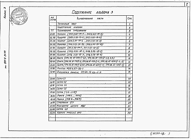 Состав альбома. Типовой проект Альбом 3 Строительные изделия 