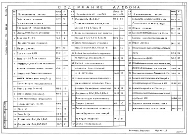 Состав альбома. Типовой проект 705-1-225.89Альбом 1 Пояснительная записка. Технология производства. Архитектурные решения. Конструкции железобетонные. Конструкции металлические. Отопление и вентиляция. Силовое электрооборудование
