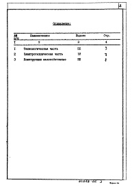 Состав альбома. Типовой проект 902-2-429.87Альбом 8 Ведомости потребности в материалах   