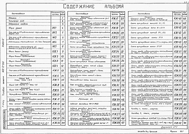 Состав альбома. Типовой проект 902-2-315Альбом 2 Технологическая и строительная части