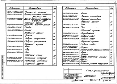 Состав альбома. Серия 1.435.2-28 ВоротаВыпуск 4 Ворота распашные складчатые для проема 4,8х5,4 м. Рабочие чертежи