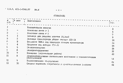 Состав альбома. Типовой проект 411-1-0143.87Альбом 3 Сметы.