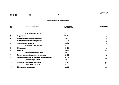 Состав альбома. Типовой проект 902-2-351Альбом 6 Заказные спецификации  