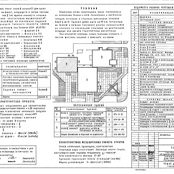 Состав фльбома. Типовой проект 284-1-176Альбом 1 Архитектурно-строительные и технологические чертежи