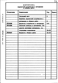 Состав альбома. Типовой проект 406-9-279.84Альбом 6. Ведомость потребности в материалах. Ведомость объема работ.