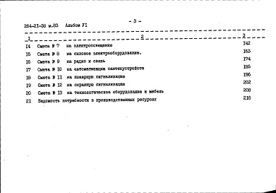 Состав альбома. Типовой проект 264-21-38м.83Альбом 6 Сметы
