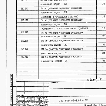 Состав фльбома. Типовой проект 805-3-104.89Альбом         	          5.         	          вм         	          Ведомости потребности в материалах.         	      