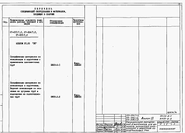 Состав альбома. Типовой проект 67-011/1.2Альбом 7 Спецификации оборудования и материалов для варианта внутренней канализации и водостоков из пластмассовых труб