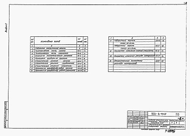 Состав альбома. Типовой проект 901-6-78.85Альбом 1 Пояснительная записка. Показатели изменения сметной стоимости строительно-монтажных работ (из тп 901-6-73.85)