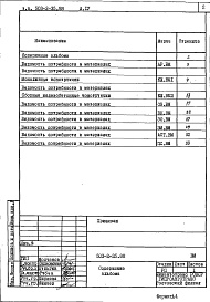 Состав альбома. Типовой проект 503-2-35.88Альбом 4 Ведомости потребности в материалах    