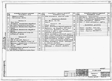 Состав альбома. Типовой проект 805-2-89.89Альбом 1. ПЗ Общая пояснительная записка.     ТХ Технология производства.     АР Архитектурные решения.     КЖ Конструкции железобетонные.     
