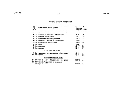 Состав альбома. Типовой проект 902-2-323Альбом 5 Заказные спецификации