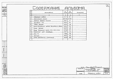 Состав альбома. Типовой проект 7-02-312Альбом 2    Строительная часть (для площадок с грунтовыми водами)