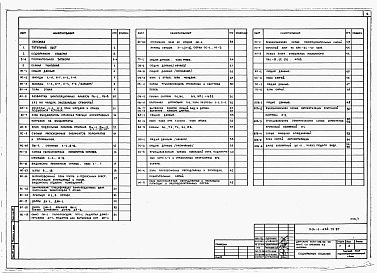 Состав альбома. Типовой проект 214-1-436.13.87Альбом 1  Архитектурно-строительные, санитарно-технические, электротехнические и технологические чертежи      