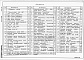 Состав фльбома. Типовой проект 409-14-67.88Альбом 6  Автоматическое пожаротушение и пожарная сигнализация