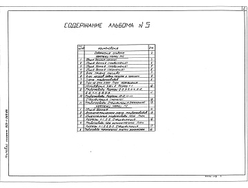 Состав альбома. Типовой проект 903-1-265.88Альбом 5  Мазутоснабжение. Газоснабжение    