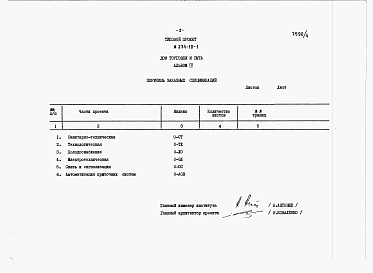 Состав альбома. Типовой проект 274-10-1Альбом 4 Заказные спецификации.      