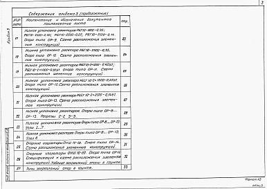 Состав альбома. Типовой проект 407-03-506.88Альбом 3 Строительные чертежи   