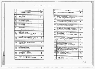 Состав альбома. Типовой проект 413-1-48.87Альбом 1 Общая пояснительная записка. Технологические решения.     