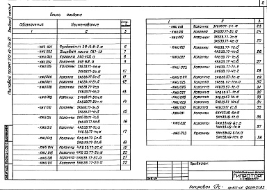 Состав альбома. Типовой проект 272-14-24с.87Альбом 5 Часть 1. Строительные изделия