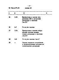 Состав альбома. Типовой проект 704-1-171.84Альбом 9.87 Сметы.    