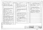 Состав фльбома. Типовой проект 184-89-101.86Альбом 1 Архитектурно-строительные решения, внутренний водопровод и канализация, отопление и вентиляция, электротехническая часть, устройства сязи и газоснабжение