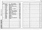 Состав фльбома. Серия 7.501-1 КонтактнаяВыпуск 13 Заземление устройств контактной сети. Рабочие чертежи