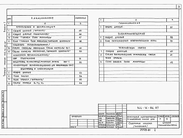 Состав альбома. Типовой проект 144-16-84.87Альбом 1 Архитектурно-строительные чертежи. Отопление и вентиляция, водопровод и канализация, электрооборудование, связь, сигнализация.