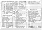 Состав фльбома. Типовой проект 214-1-326.85Альбом 0 Материалы для привязки и чертежи нулевого цикла работ