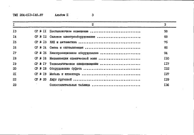 Состав альбома. Типовой проект 264-013-140.87Альбом 2 Сметный расчет