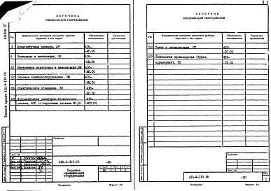 Состав альбома. Типовой проект 416-4-110.86Альбом 4 Спецификации оборудования     