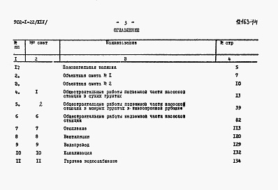 Состав альбома. Типовой проект 902-1-22Альбом 14 Сметы (глубина заложения подводящего коллектора 7 м). Вариант в сборных конструкциях