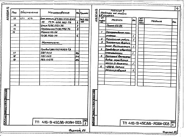 Состав альбома. Типовой проект 416-9-45с.88Альбом 6 Техническая документация для заводов-изготовителей     