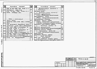 Состав альбома. Типовой проект 411-2-196.89Альбом 2  Отопление и вентиляция. Внутренний водопровод и канализация. Силовое электрооборудование. Электрическое освещение. Связь и сигнализация. Автоматизация отопления и вентиляции.      