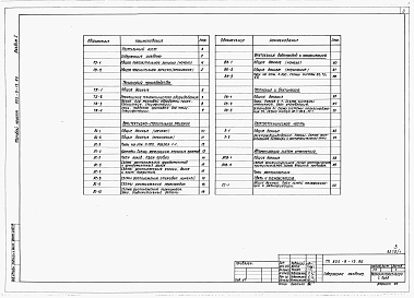 Состав альбома. Типовой проект 805-9-15.86Альбом 1 – Общая пояснительная записка. Технология производства. Архитектурно-строительные решения. Внутренние водопровод и канализация. Отопление и вентиляция. Электрооборудование. Автоматизация систем отопления и вентиляции. Связь и сигнализация.     