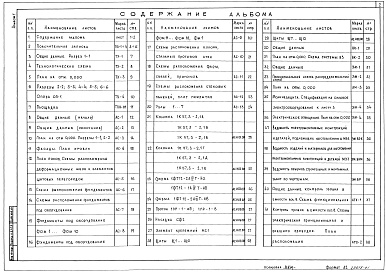 Состав альбома. Типовой проект 705-1-219.89Альбом 1 Пояснительная записка. Технология производства. Архитектурно-строительные решения. Внутренние водопровод и канализация. Силовое электрооборудование. Автоматизация технологии производства