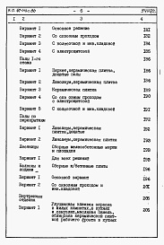 Состав альбома. Типовой проект 67-019с.86Альбом 4 Сметы книги 1, 2