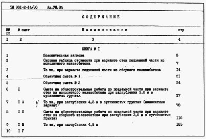 Состав альбома. Типовой проект 901-2-14/80Альбом 7 Сметы