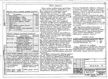 Состав альбома. Типовой проект 262-12-275.86Альбом 5 Внутренние электрическое освещение. Силовое электрооборудование. Опросный лист. Задание заводу изготовителю на ВРУ