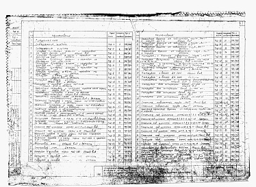 Состав альбома. Типовой проект 702-10Альбом 12 Нестандартизированное оборудование технологической части