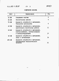 Состав альбома. Типовой проект 812-1-96.87Альбом 7 Ведомости потребности в материалах