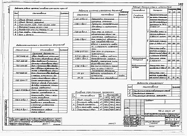 Состав альбома. Типовой проект 709-9-120.91Альбом 1 Пояснительная записка. Технологические решения. Электротехнические решения. Связь и сигнализация. Автоматизация сантехнических устройств. Архитектурные решения. Конструкции железобетонные. Конструкции металлические. Отопление и вентиляция. Внутре