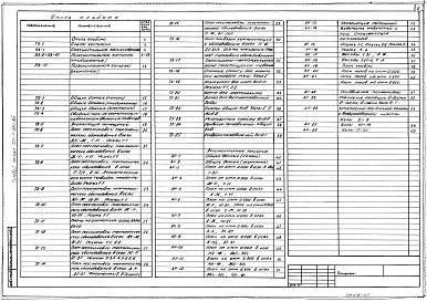 Состав альбома. Типовой проект 701-1-38с.85Альбом 1 Технологические и архитектурные решения