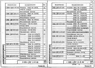 Состав альбома. Серия 1.020-1/87 КонструкцииВыпуск 2-14 Колонны из бетона класса В30 для зданий с высотой этажа 3,6 м. Рабочие чертежи