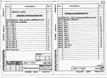 Состав альбома. Типовой проект 812-1-58.85Альбом 2 Архитектурные решения. Узлы. Конструкции железобетонные. Узлы.